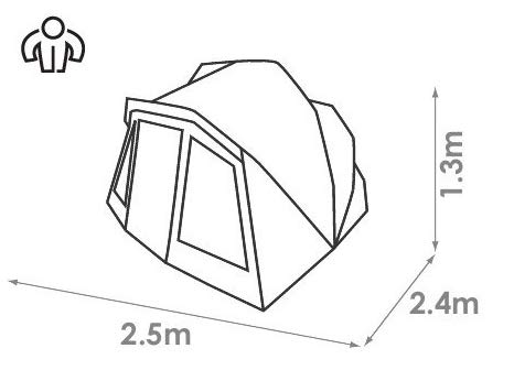 Chub – Tri-Brid Shelter - 5